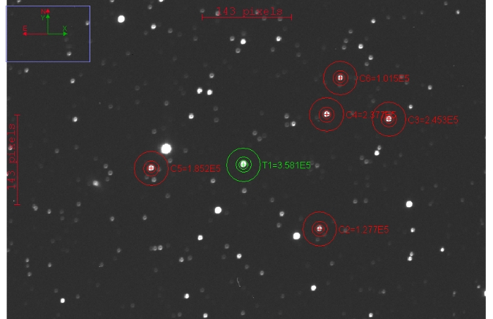 Chart - GJ 3470, JD 2457775.43213