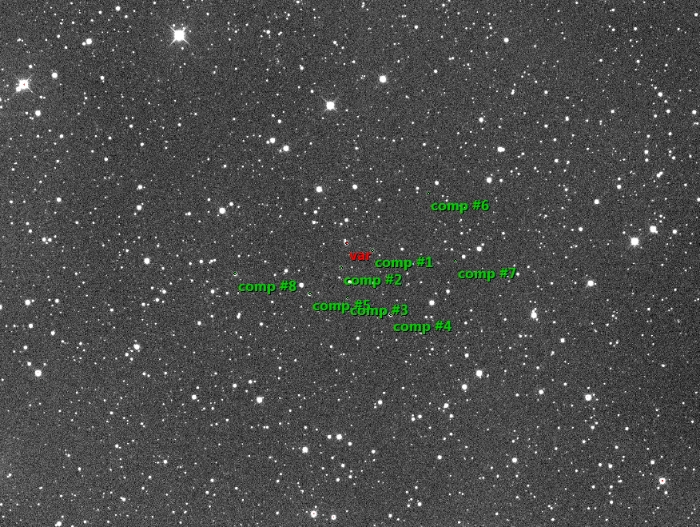 Chart - GJ 1214, JD 2458307.42887