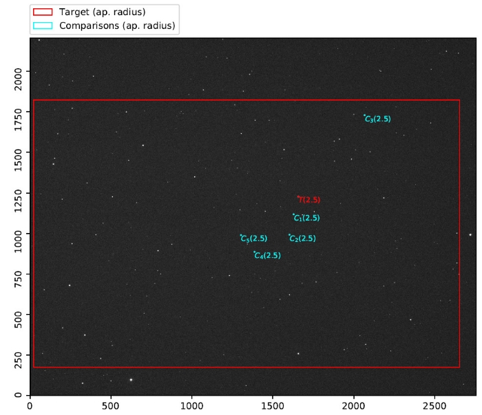 Chart - GJ 436, JD 2459309.39135