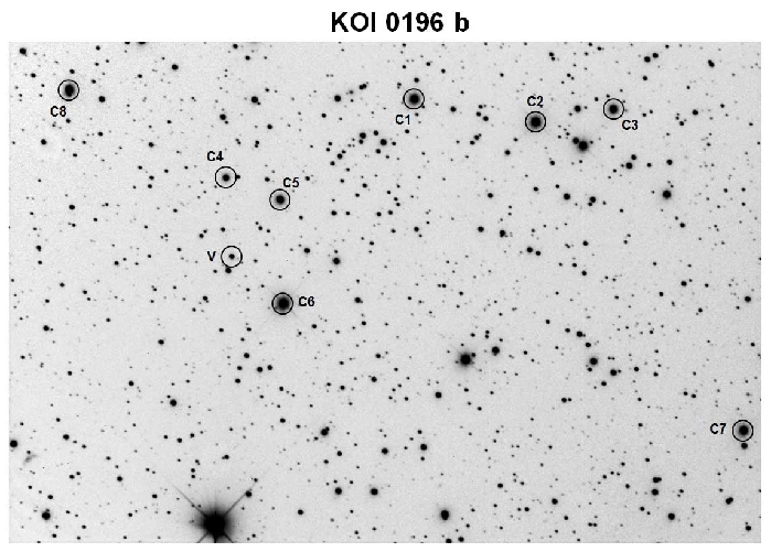 Chart - Kepler-41, JD 2455795.80613