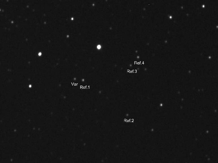 Chart - Kepler-41, JD 2456096.39656