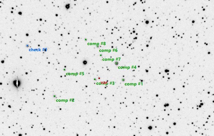 Chart - Kepler-41, JD 2459462.42791