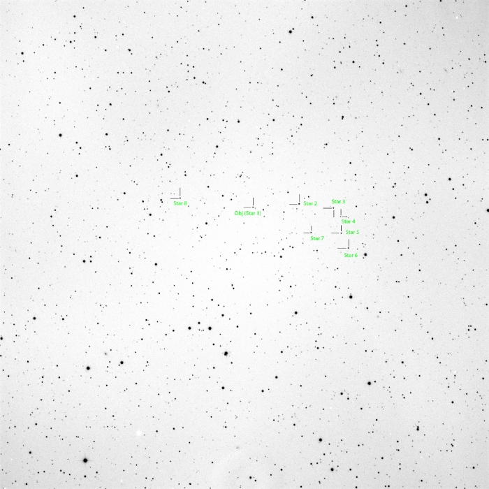 Chart - Kepler-723, JD 2456100.62385