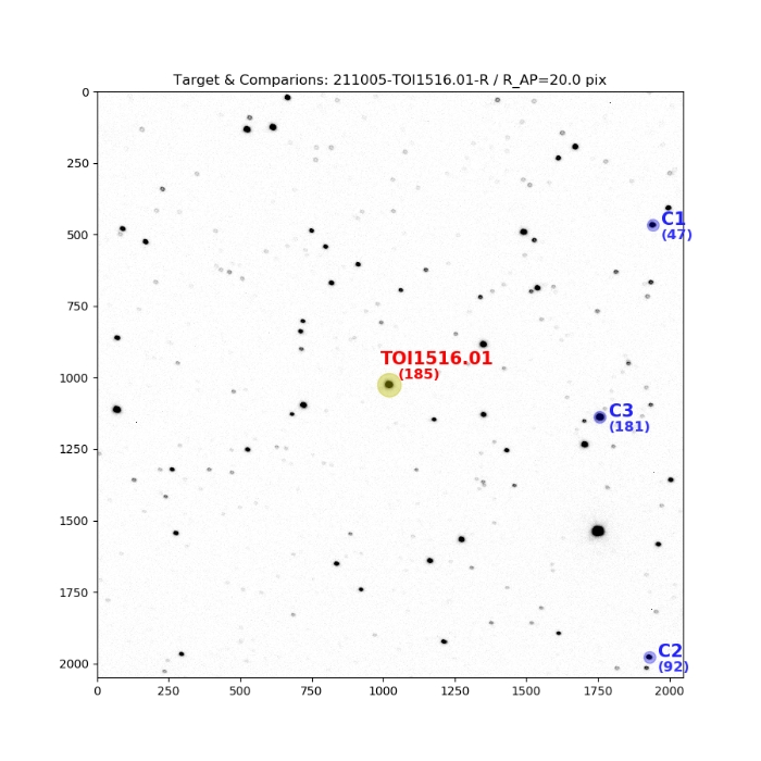 Chart - TOI-1516, JD 2459493.04972