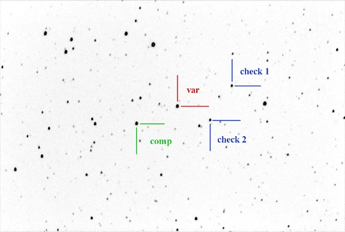 Graphique - V0474 Cam, JD 2460395.28138