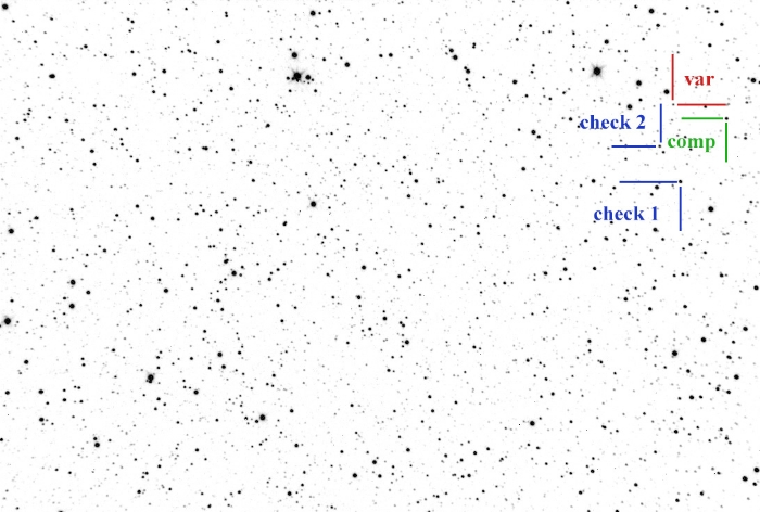 Graphique - ATO J296.5127+48.4350, JD 2460576.26691