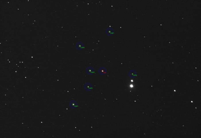 Graphique - TOI-1298, JD 2460694.42120