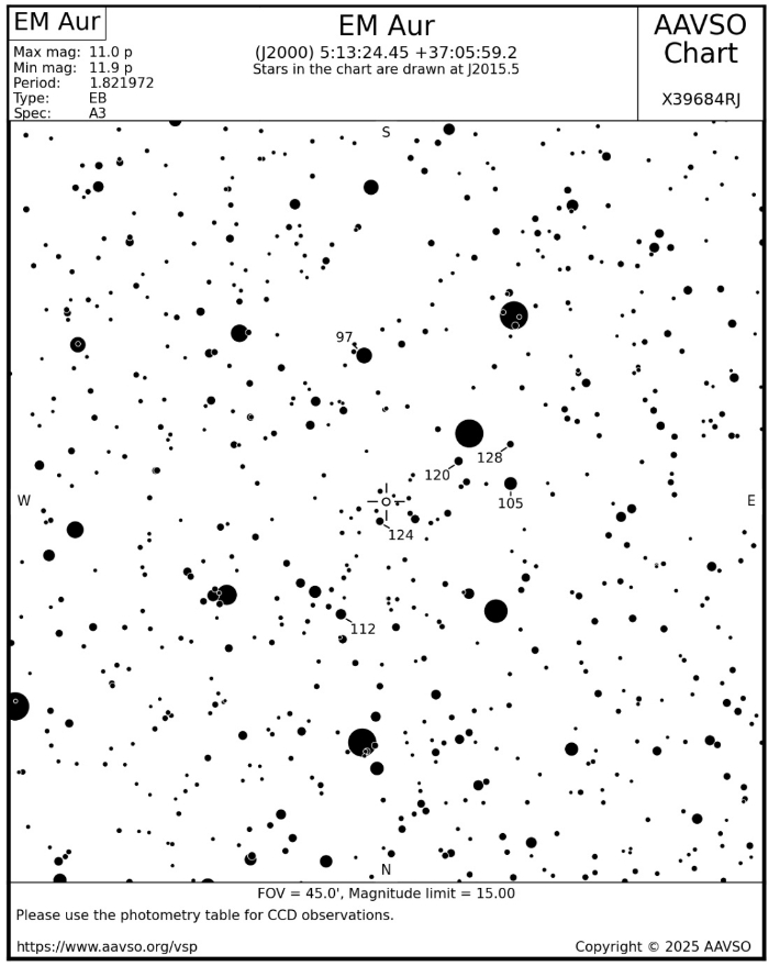 Graphique - EM Aur, JD 2460699.54594