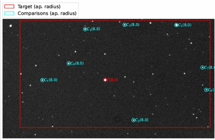 Graphique - HAT-P-30, JD 2460740.29376