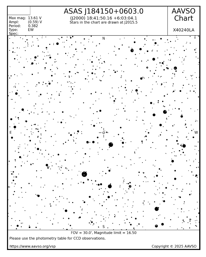 Graphique - ASAS J184150+0603.0, JD 2460813.81802