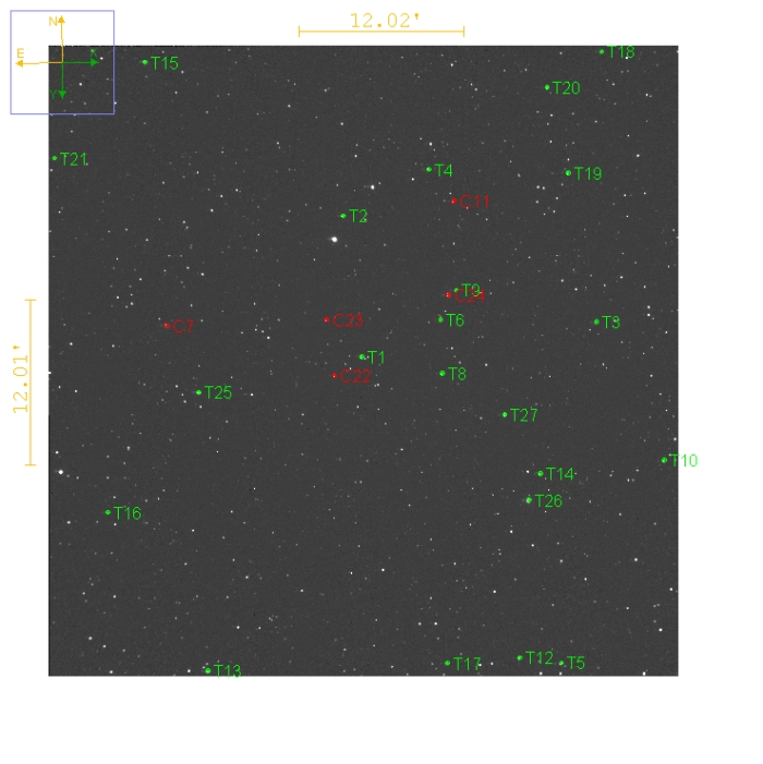 Graphique - WASP-3, JD 2460851.38723