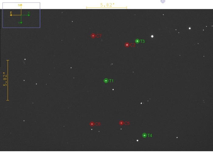 Graphique - TOI-1820, JD 2460759.67488