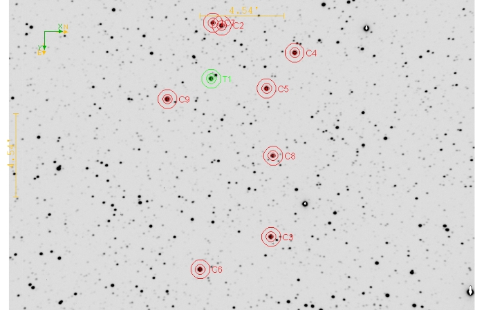 Graphique - TOI 6244.01, JD 2460911.43178