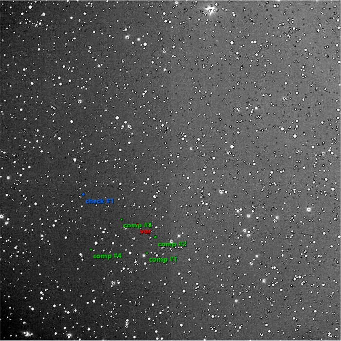 Graphique - TOI-7403, JD 2460978.54826