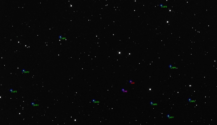 Graphique - TOI 6486.01, JD 2461043.19137