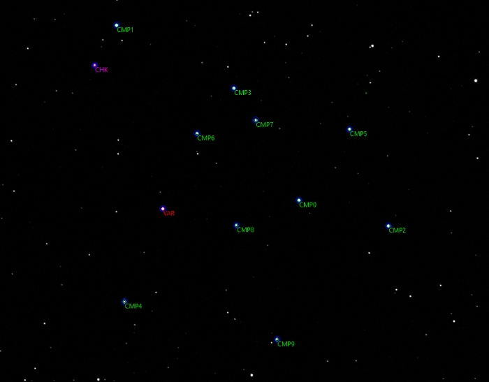 Graphique - TOI 392.01, JD 2461035.98463