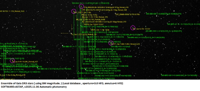 Graphique - TV Cas, JD 2461066.17280