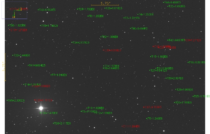 Graphique - TOI-5451, JD 2461093.30251