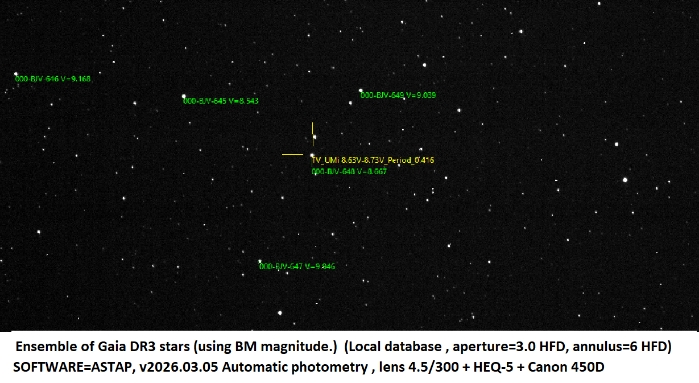 Graphique - TV UMi, JD 2461118.24942