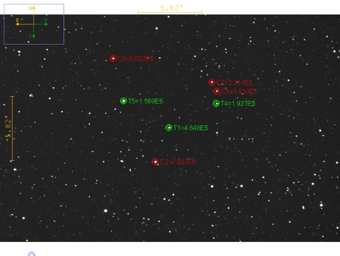 Graphique - EPIC 202139294, JD 2461060.59015