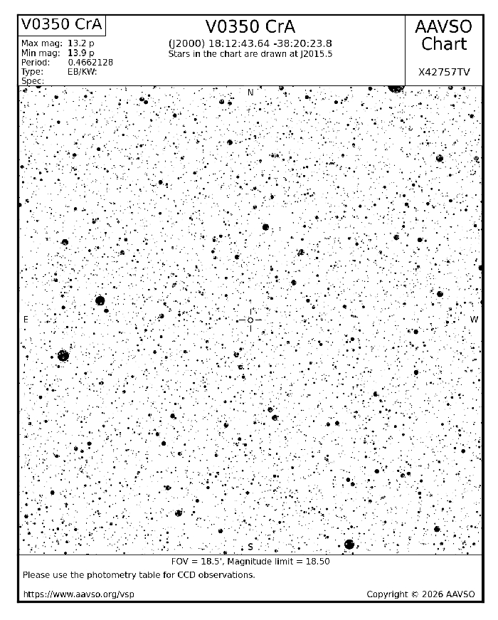 Graphique - V0350 CrA, JD 2461229.02960