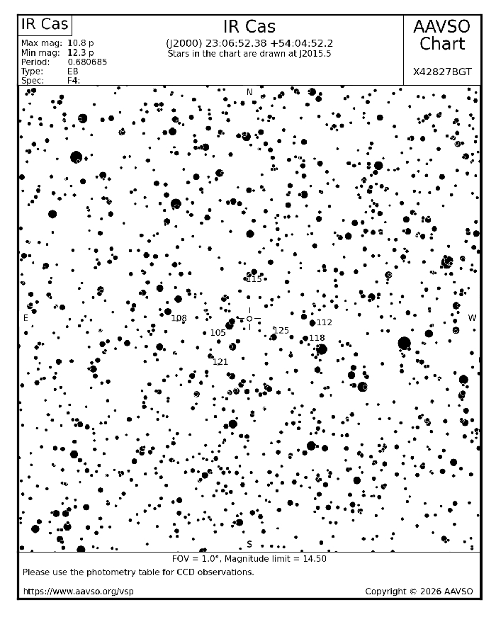 Graphique - IR Cas, JD 2461254.41051