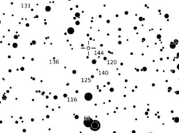 Graphique - UW Cyg, JD 2461261.41733