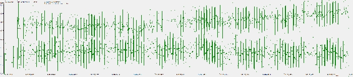 Graphique - WX Cep, JD 2461263.27994