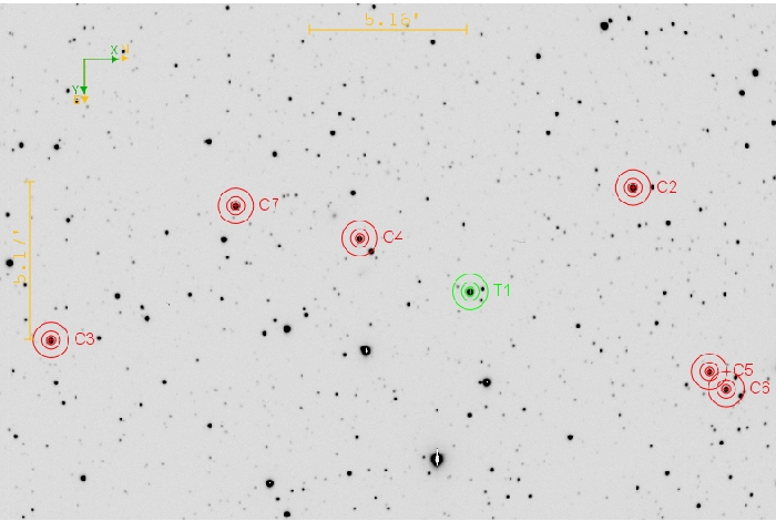 Graphique - WASP-93, JD 2461320.39481
