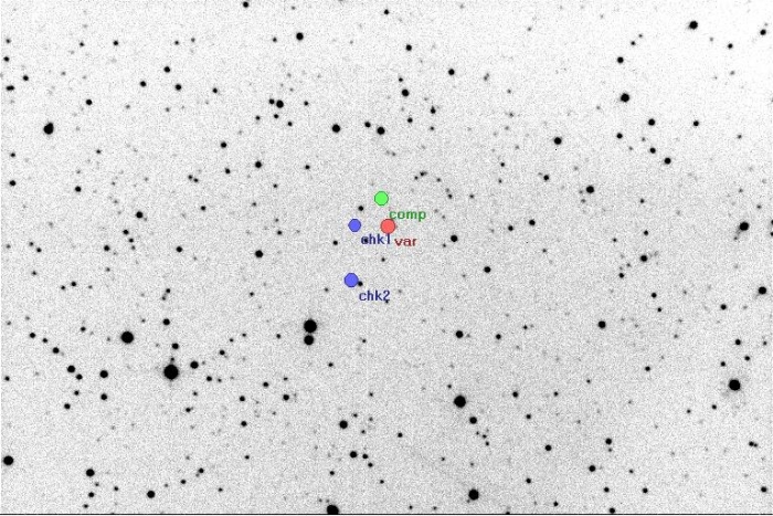 Graphique - IZ Mon, JD 2456654.32724