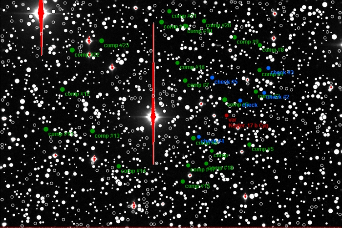 Graphique - Kepler-17, JD 2456564.26193