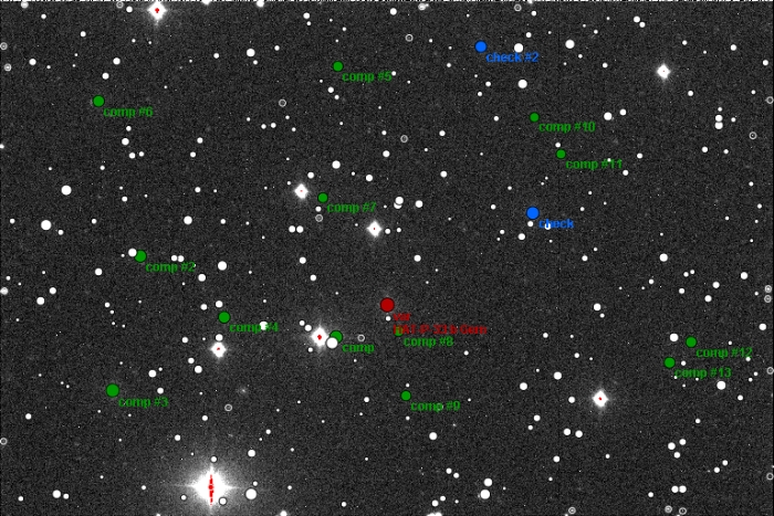 Graphique - HAT-P-33, JD 2456747.27854