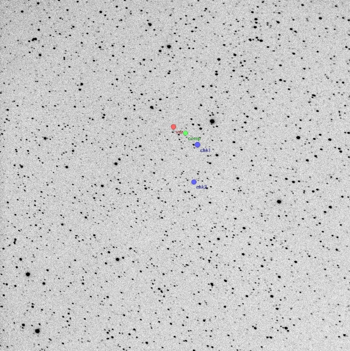 Graphique - CO Lac, JD 2457248.30971