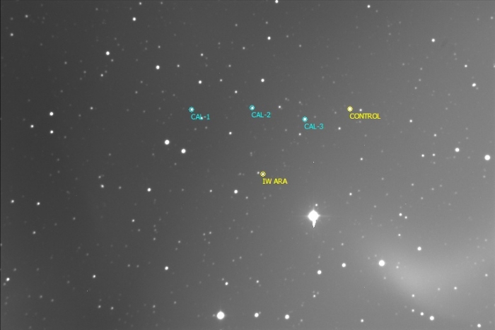 Graphique - IW Ara, JD 2456408.69209