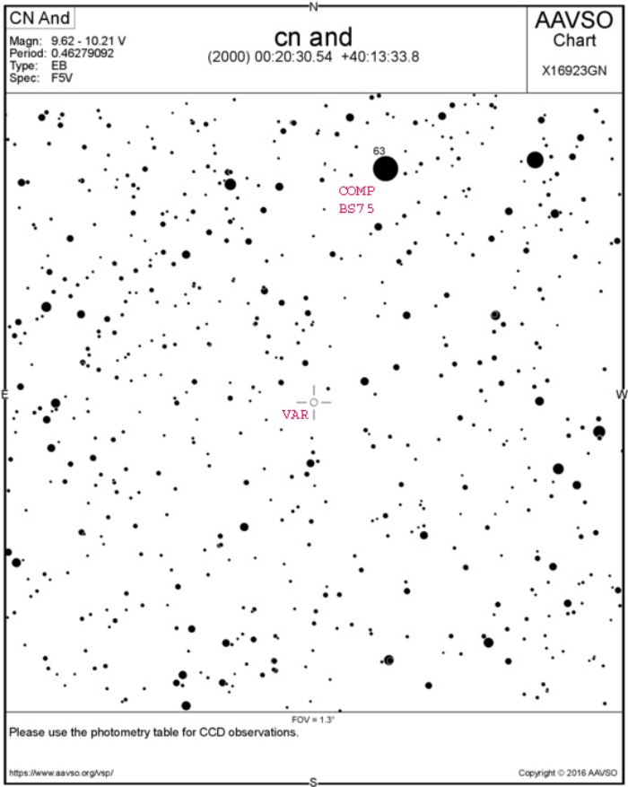 Graphique - CN And, JD 2457699.48470