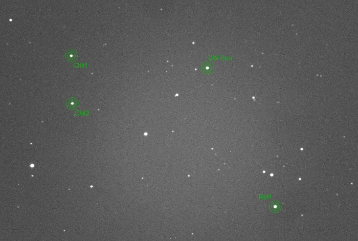 Graphique - UW Boo, JD 2459661.54297