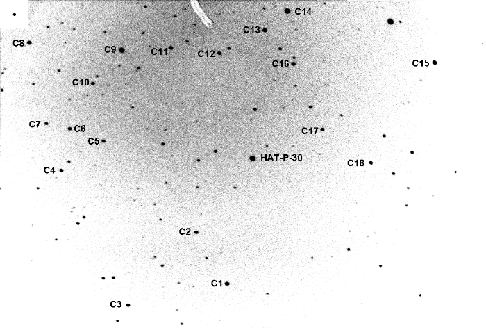 Graphique - HAT-P-30, JD 2455644.68471