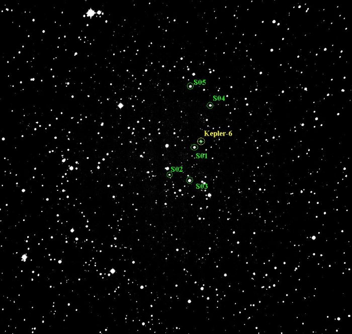 Graphique - Kepler-6, JD 2455475.31000