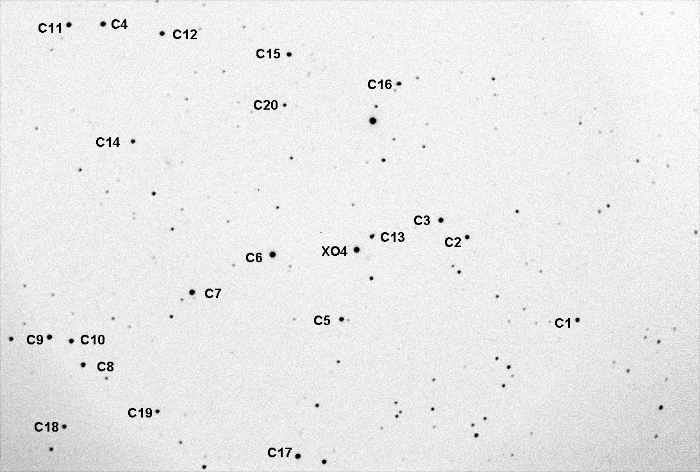 Graphique - XO-4, JD 2455904.76339