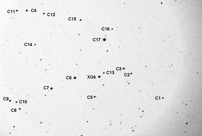 Graphique - XO-4, JD 2455962.55539