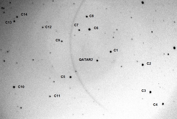 Graphique - Qatar-2, JD 2456419.75701