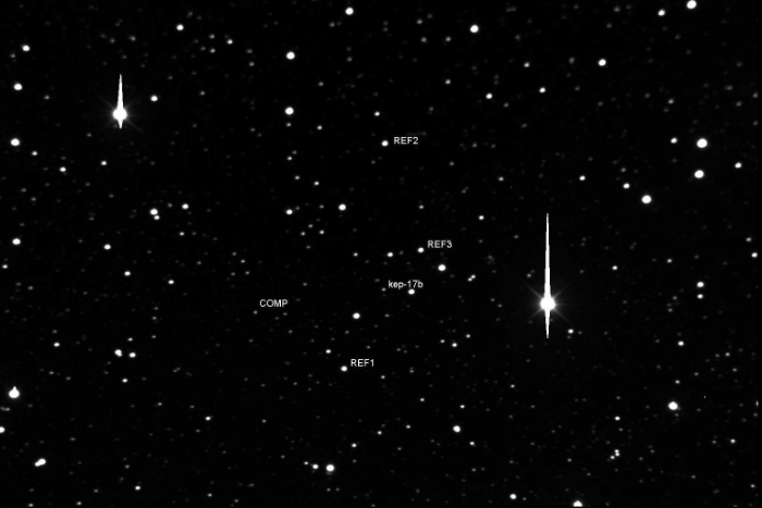 Graphique - Kepler-17, JD 2456625.23613