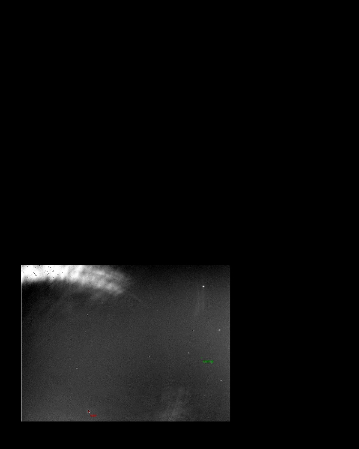 Graphique - HAT-P-22, JD 2456687.26802