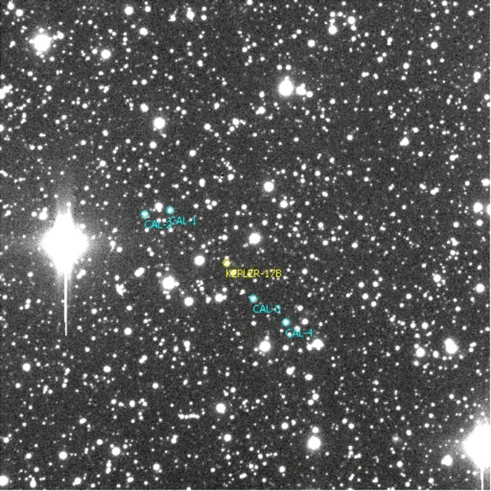 Graphique - Kepler-17, JD 2456922.40315
