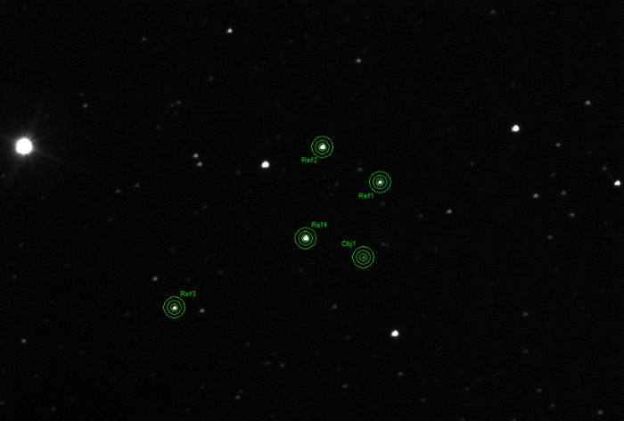 Graphique - Kepler-17, JD 2457356.21757