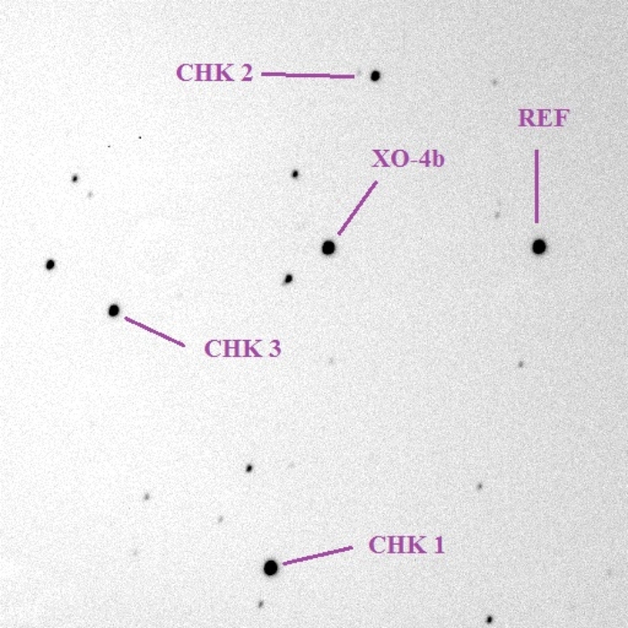 Graphique - XO-4, JD 2457711.62057