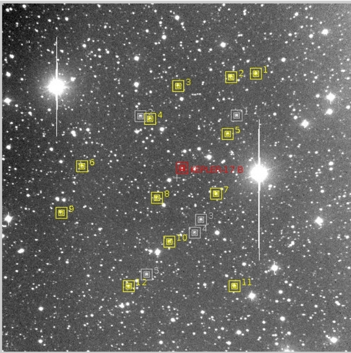 Graphique - Kepler-17, JD 2457647.43845