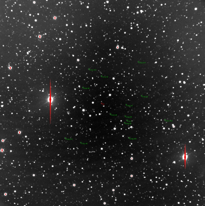 Graphique - Kepler-17, JD 2457910.39684