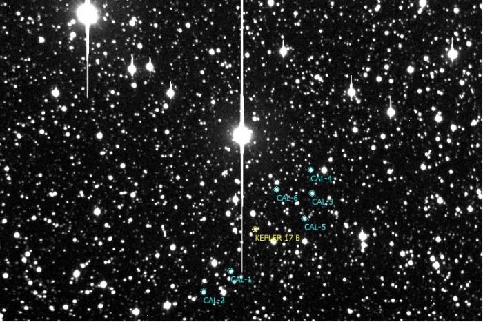 Graphique - Kepler-17, JD 2458081.26239