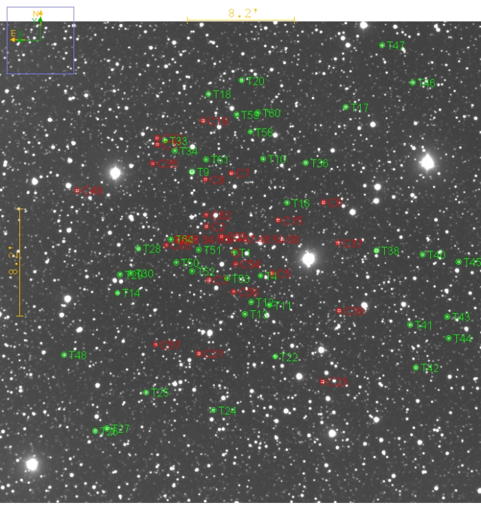 Graphique - Kepler-17, JD 2458629.45236